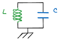 LC Circuit.|300